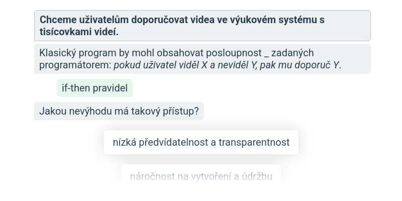 Princip strojového učení