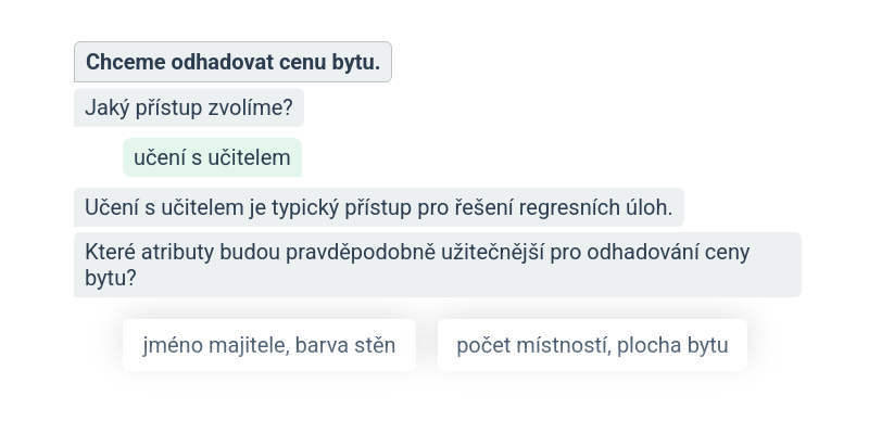 Postup strojového učení