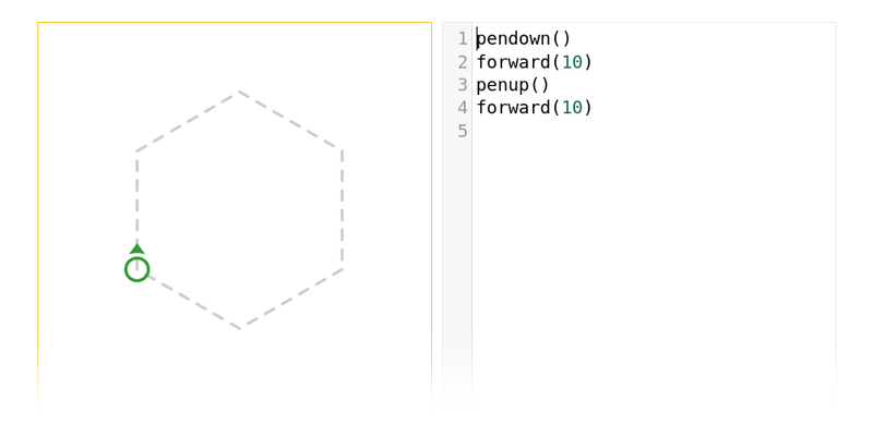 Vnořené cykly a zajímavé vzory