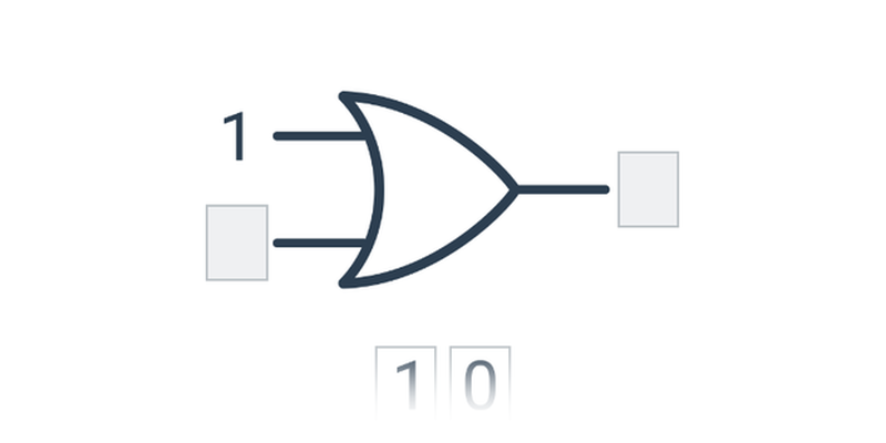 Logické brány: vyhodnocování