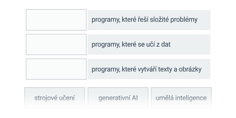 Úvod do umělé inteligence
