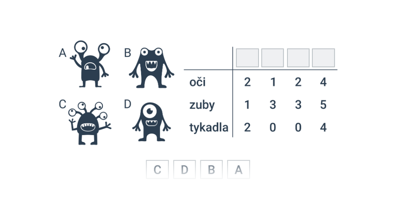 Evidence příšerek