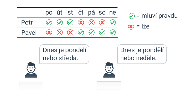 Poctivci a padouši: dvojčata