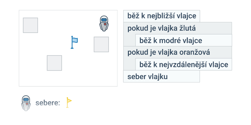 Sběr vlajek: podmínky
