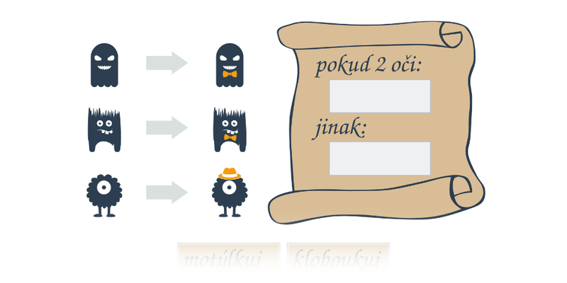 Oblékání příšerek