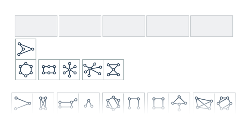 Domino: izomorfní grafy