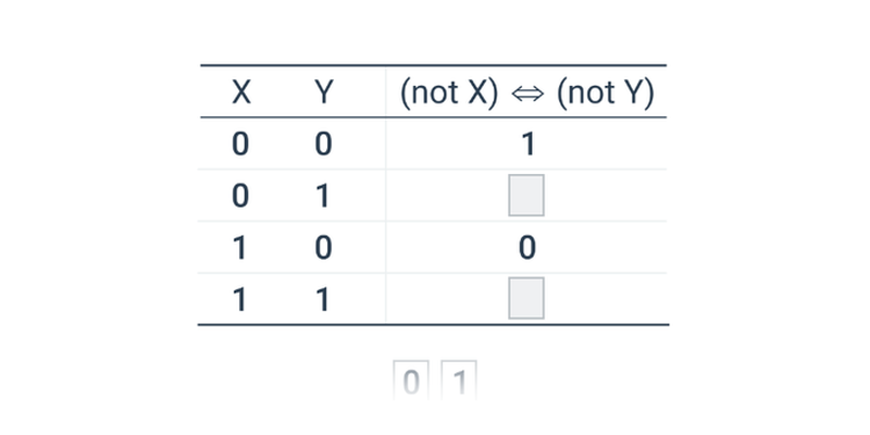 Vyhodnocování logických výrazů