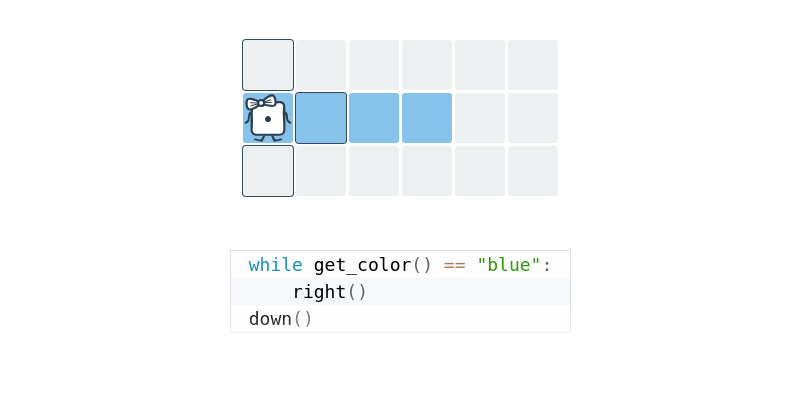 Kostky v Pythonu: while cyklus