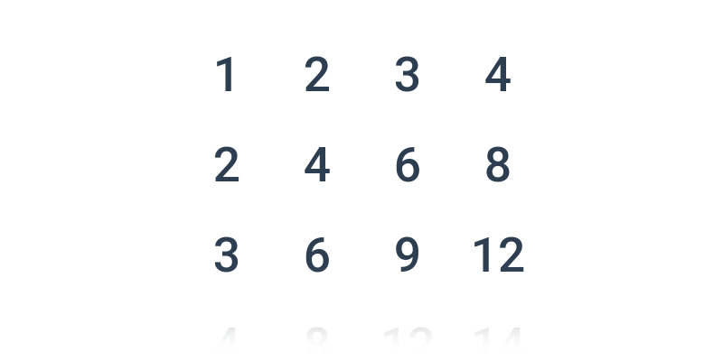 Vetřelci na mřížce: čísla