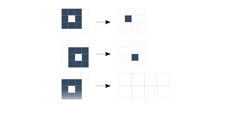 Vybarvování: tajné pravidlo