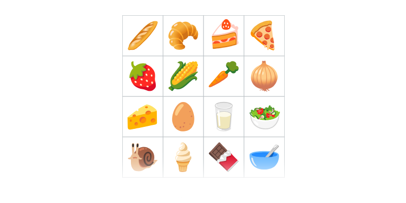 Emodži a Unicode symboly