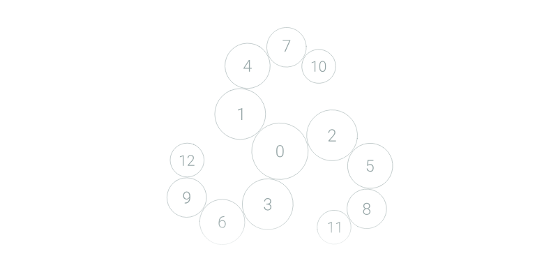 Vybarvování: rekurze a fraktály