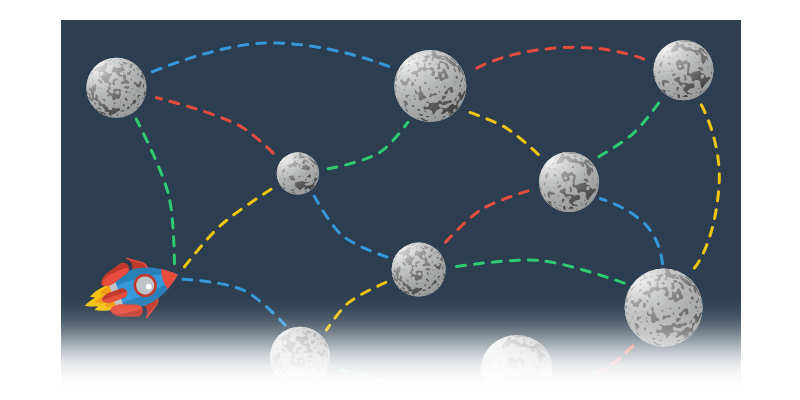 Průzkum vesmíru: funkce