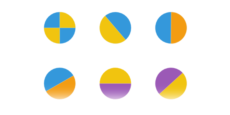 Společná vlastnost