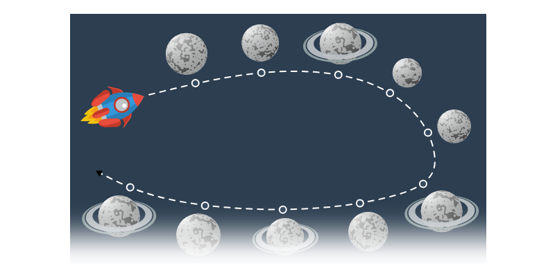 Průzkum vesmíru: opakování