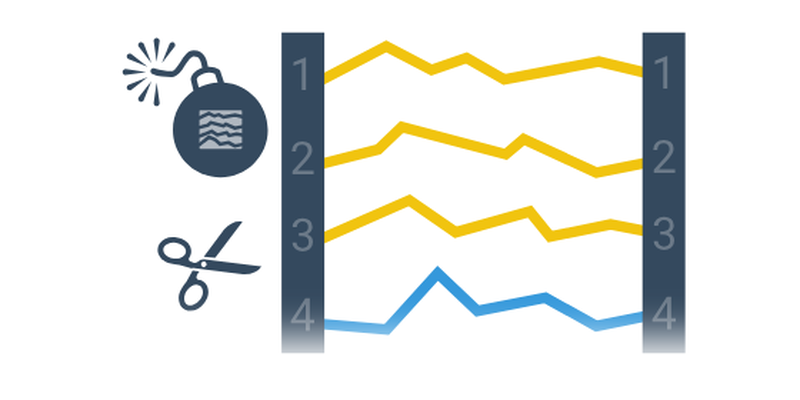 Deaktivace bomby: podmínky