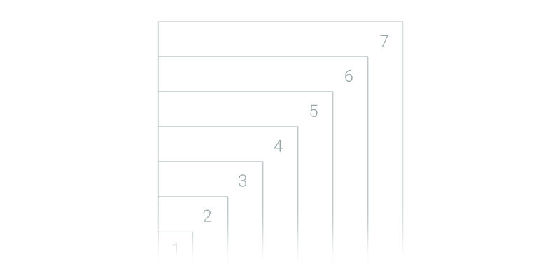 Vybarvování: cykly s proměnnými