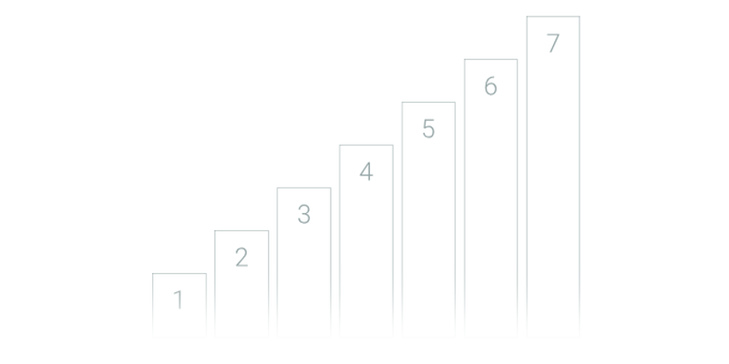 Vybarvování: funkce s parametry